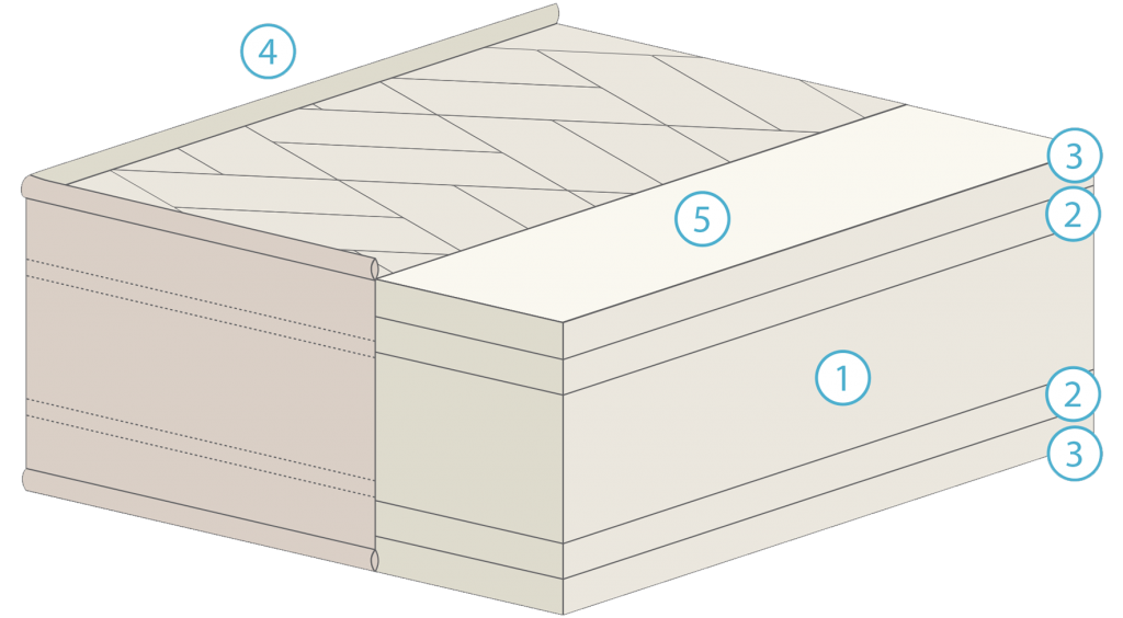 croqui-perla-1024x564-1.png